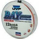 Плетеная леска DAIWA UVF Bay Jigging Sensor 0,6 (12lb) - 200m